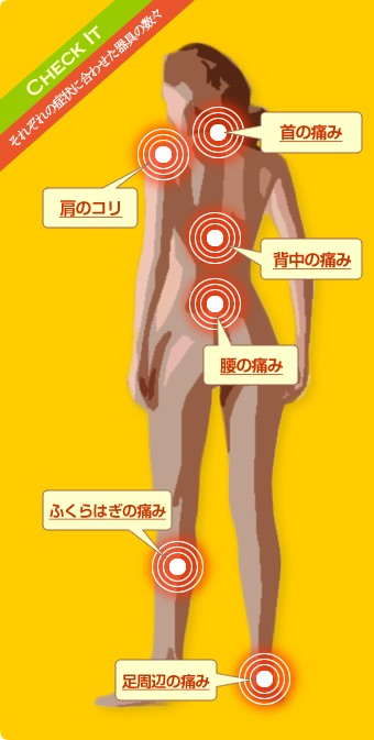 Check It それぞれの症状に合わせた器具の数々